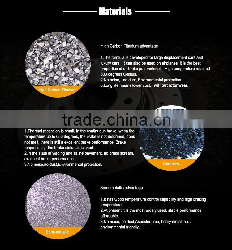 Top sale cheapest lada brake pad,brake pads for motorcycle,racing brake pads