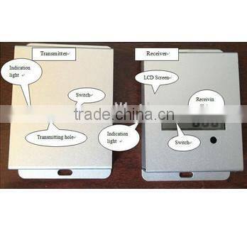 popular People counter device electronic counting device