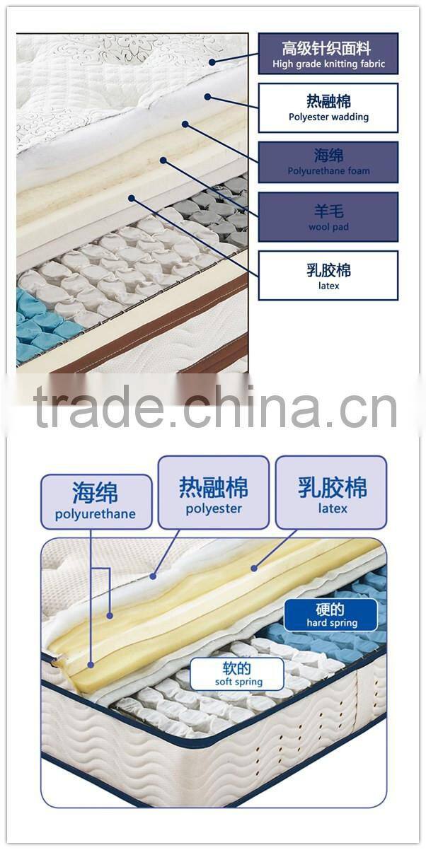 Pillow Top Memory Foam Mattress