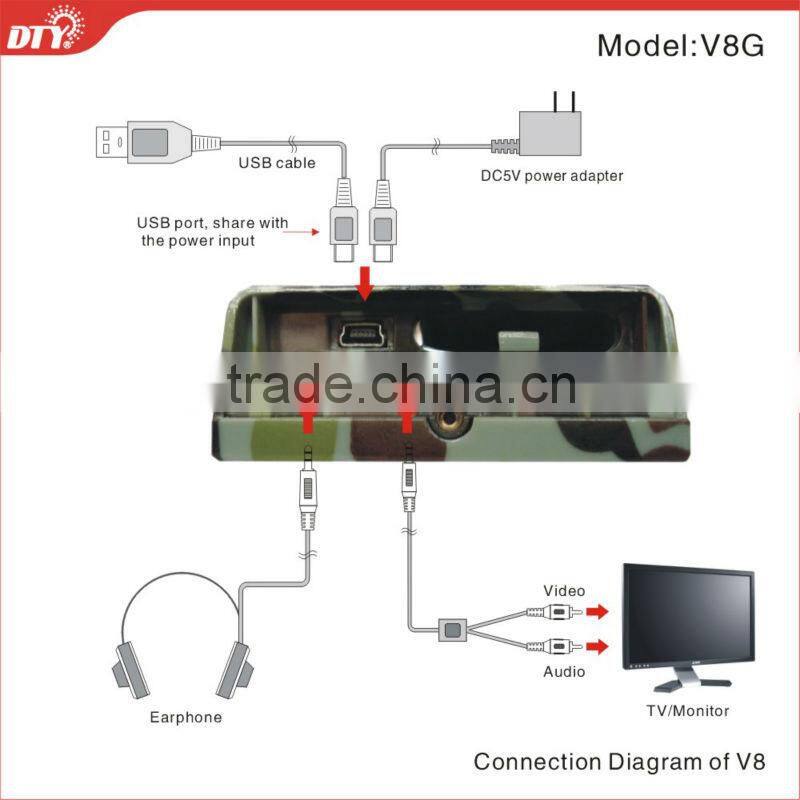 Waterproof portable mini dvr high definition video record with GPS, V8G