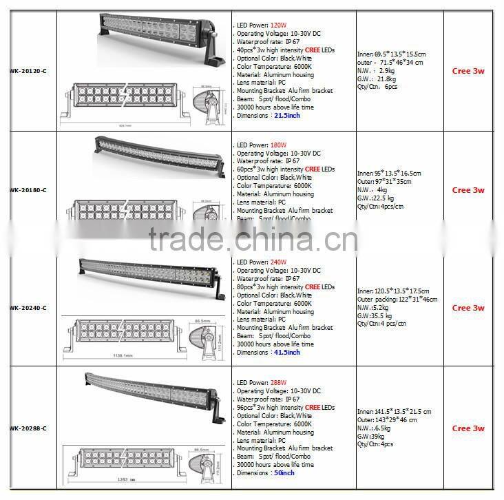 "120W 180W 240W 288W" Double Row led car light ,led light bar off road ,auto led light arch bent