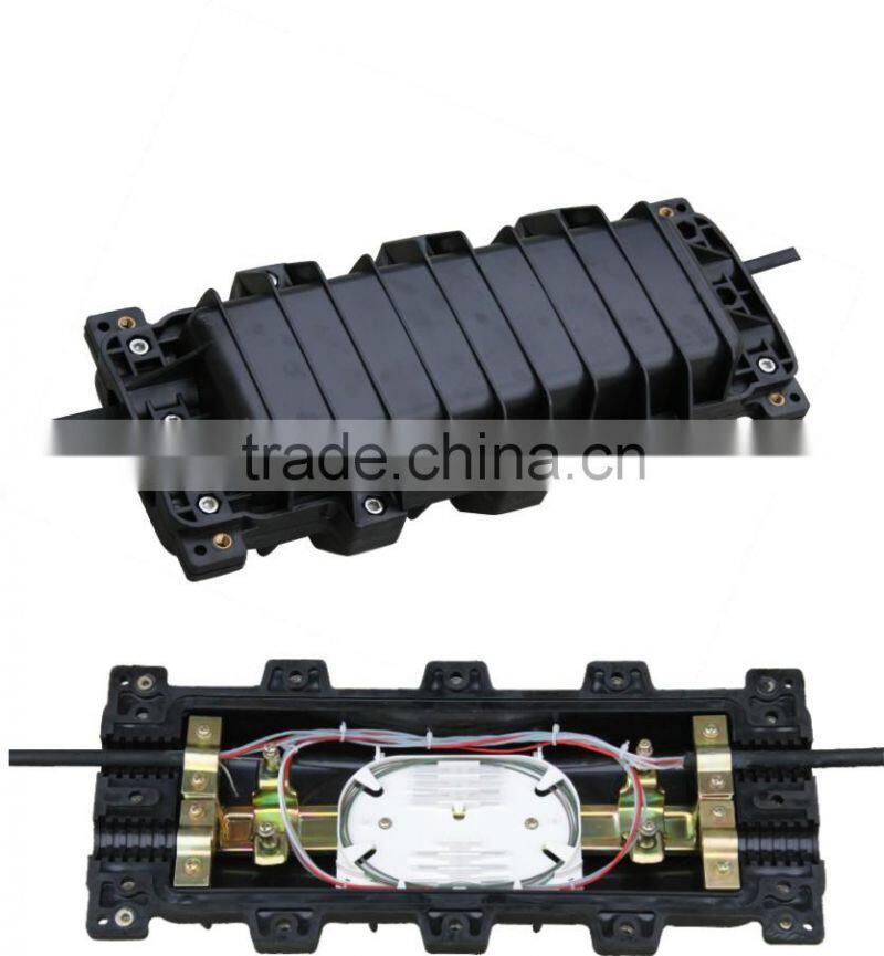 fiber optic joint closure