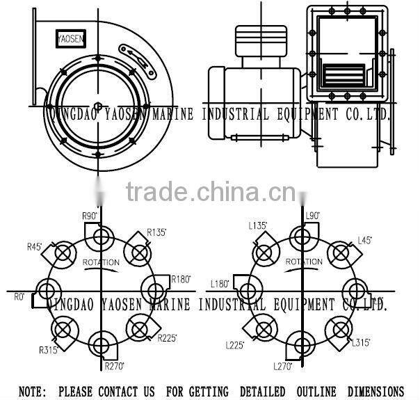 JCL-39 Marine centrifugal blower for ship use