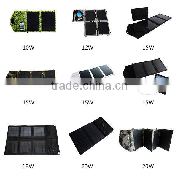 High efficiency foldable 40W solar laptop charger