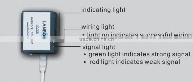 Digital wireless video door phone