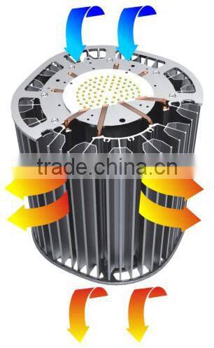 workshop lamp low frequency induction high bay light 120 watt