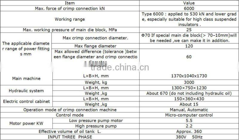 Automatic terminal crimping machine