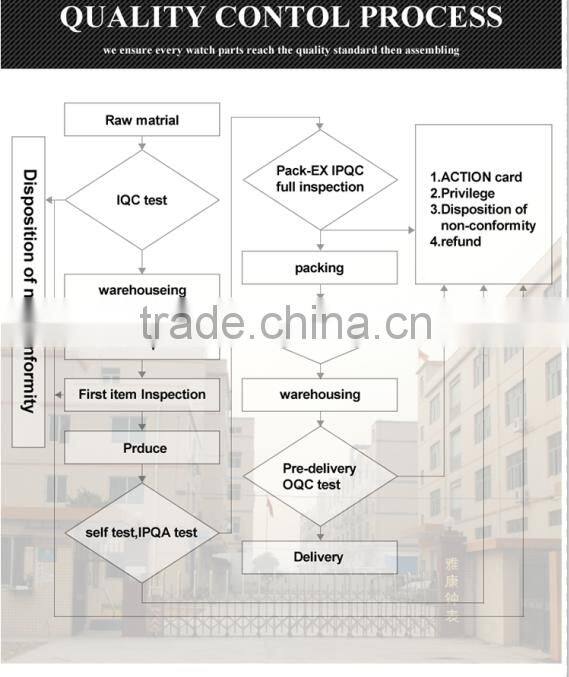 2016 Vintage Super Thin Hot Selling Custom Logo Ultra Thin Watch With Softer Genuine Leather Strap