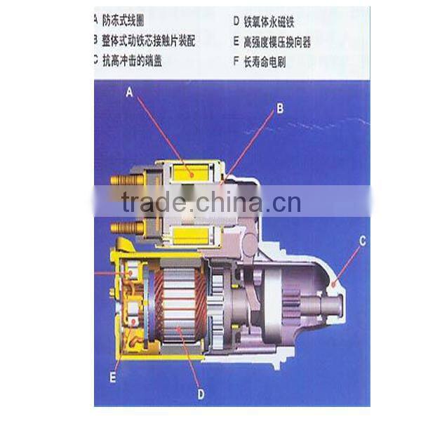 Long lived DH 220-5 mitsuba starter motor