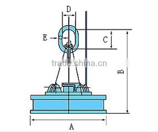electric magnetic lift, lifting magnet crane