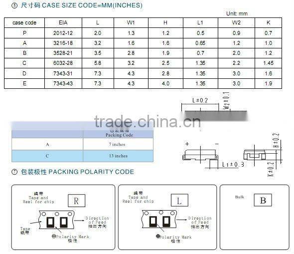chip 6032 16V 100UF tantalum capacitor 20%