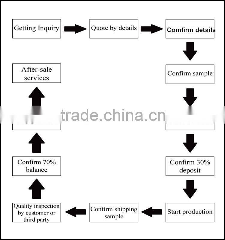 swimwear swimsuit , crochet cotton bikini bra