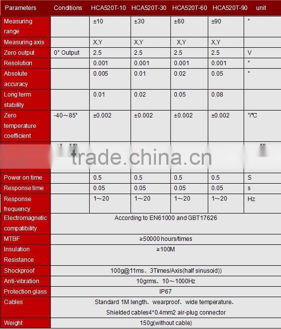High Accuracy Level Inclinometer Sensor, Boom Lift Angle Sensor, High Response Frequency Angle Control Sensor