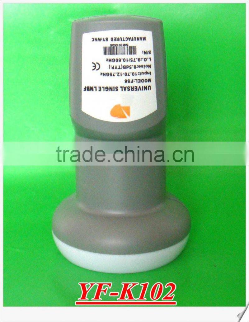 circular lnb KU band