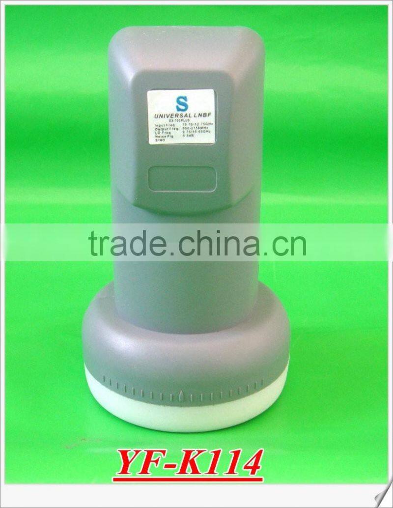 circular lnb KU band