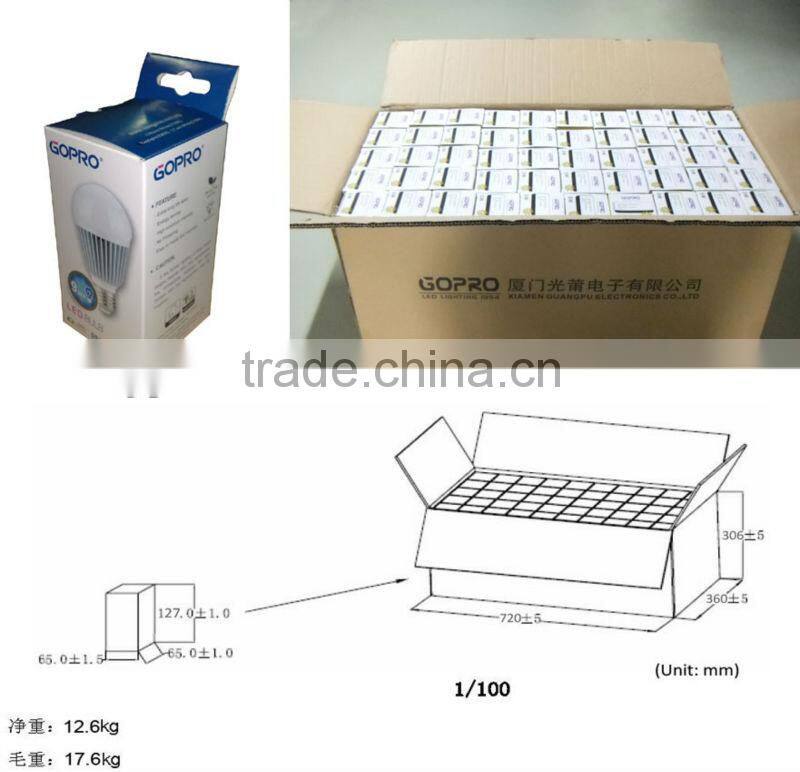 12W LED bulb lights from GOPRO factory