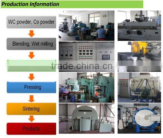 K030 K034 K040 Tungsten Carbide Tip for Chisel Bits