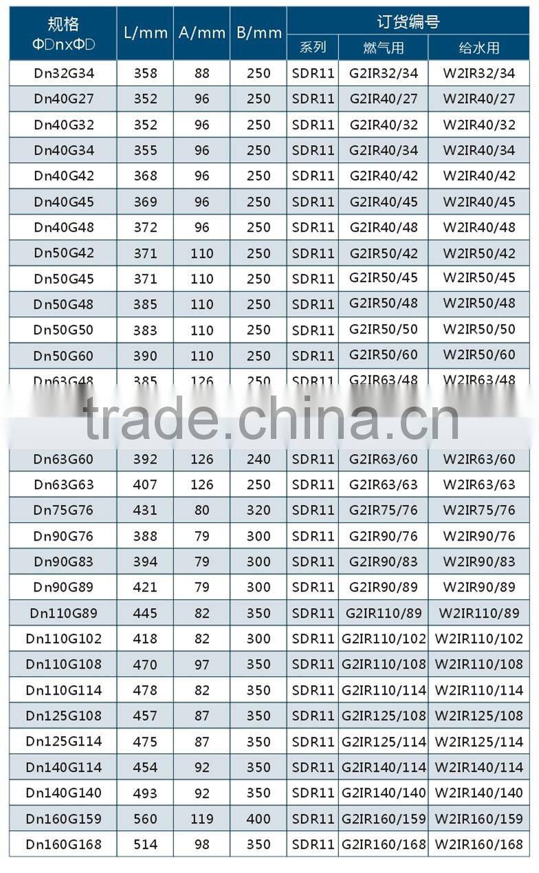 HDPE Transition Pipe FITTING