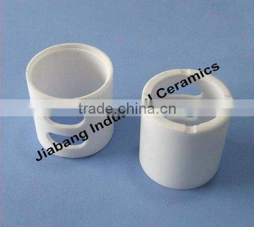 Low Price Alumina Bushing/&Ceramic Insulator