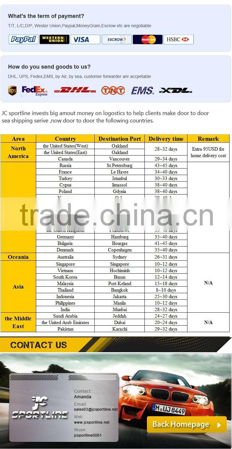 Carbon Rear Wing for Sedan GT