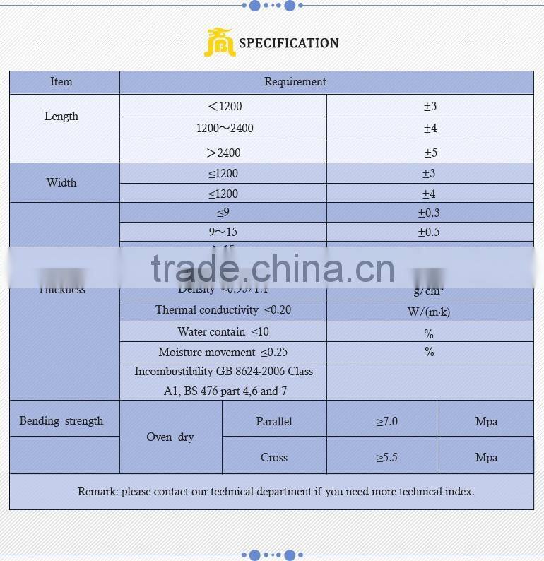 Multipurpose Low Density Moisture Proof Durable Cable Cladding Tube Fire Rated Fiber Cement insulated panel