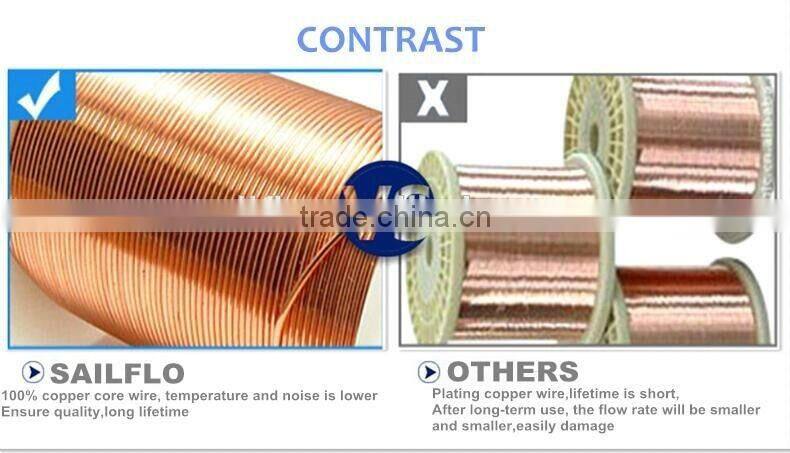 Sailflo water motor pump used for agricultural tools