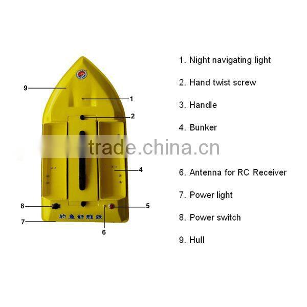 fishing RC bait boat with LED light
