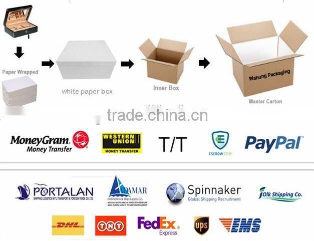 Factory price customized pu leather watch box