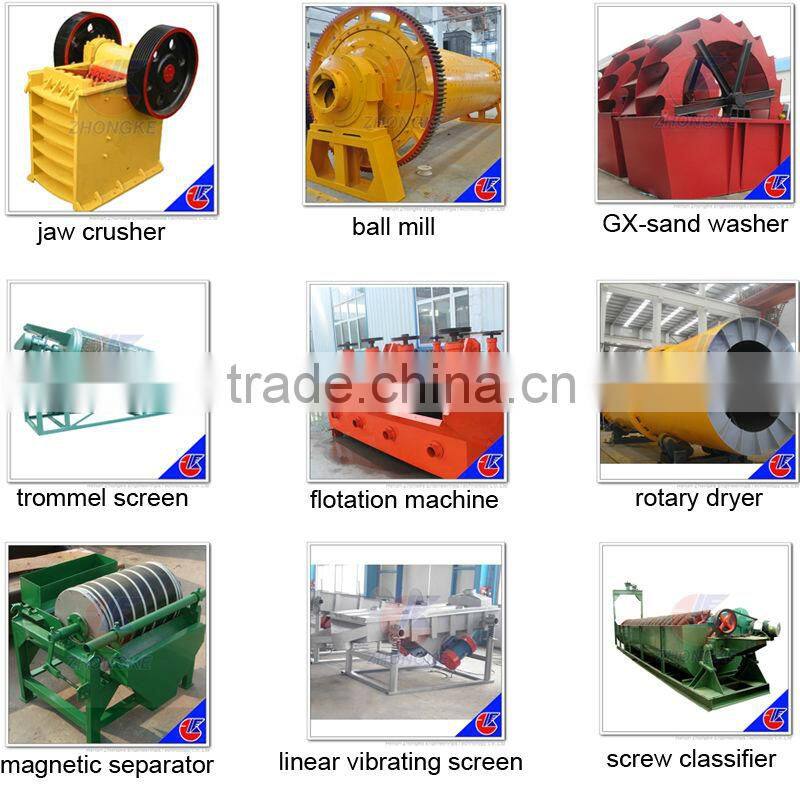 Mineral ore beneficiation equipment plant ---China manufacturer