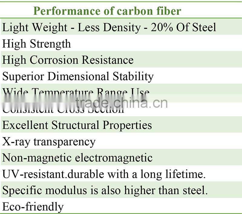 factory directly professional supplier high strenght light weight 3k carbon fiber bent tube for bike frames