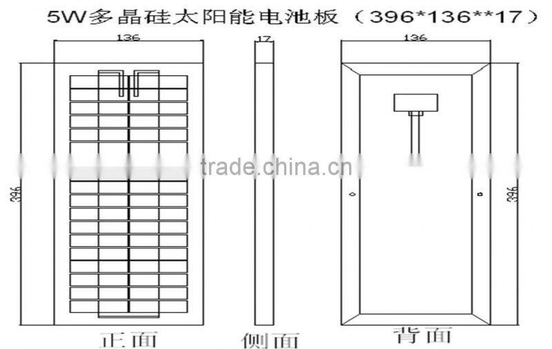 solar panels with TUV, solar panel 5w 18v