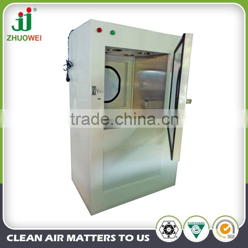 ISO SGS CE Jowell& air clean PASS BOX