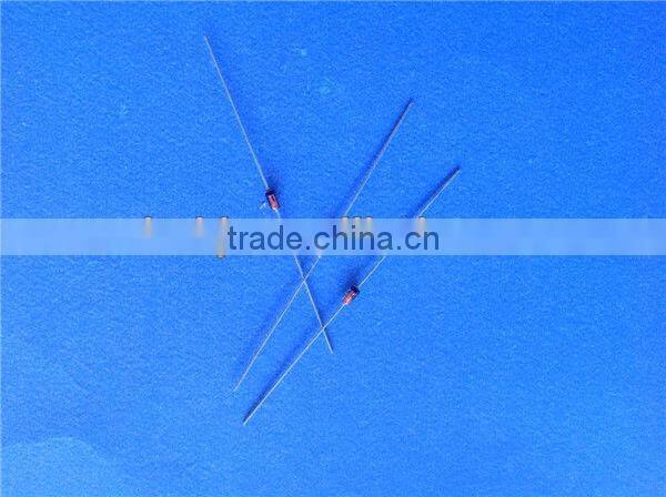 Impatt Diodes BZX55C Series