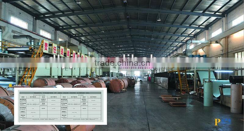 color coated aluminum coil for aluminium composite panels in South America