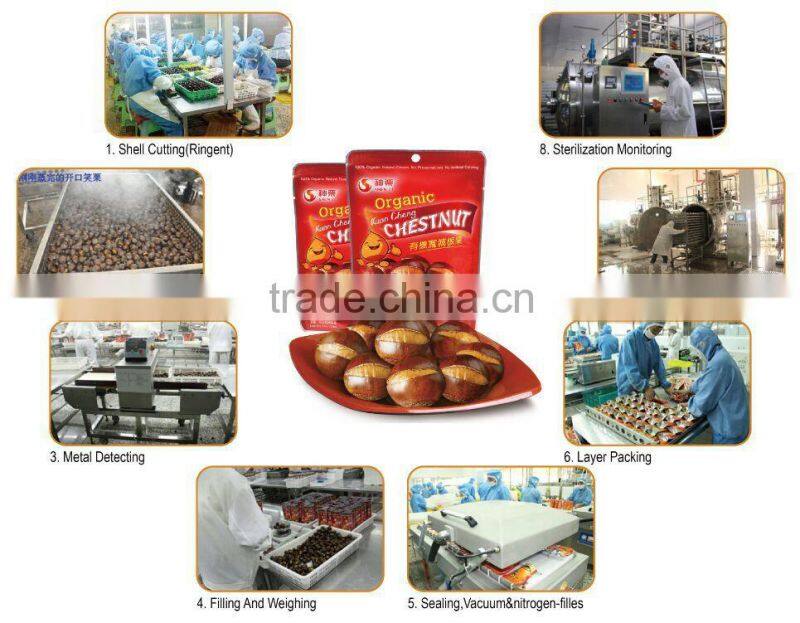 Ready to Eat Roasted Ringent Chestnuts Snacks