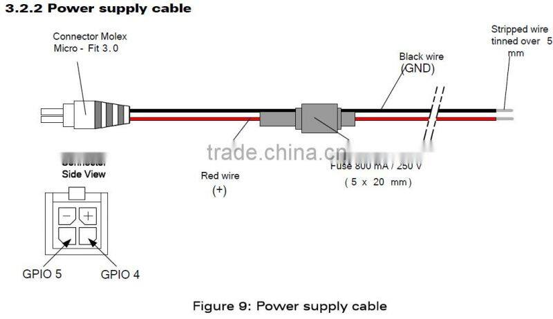 fastrack wireless m1306b gprs with Q2406 wavecom gsm modem