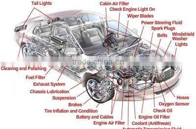 Liaoning high quality OEM aluminium casting alloy wheel auto parts