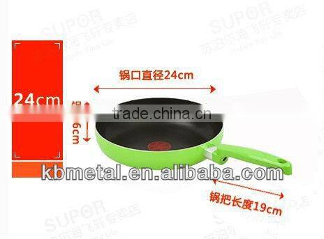 Nonstick frying pans