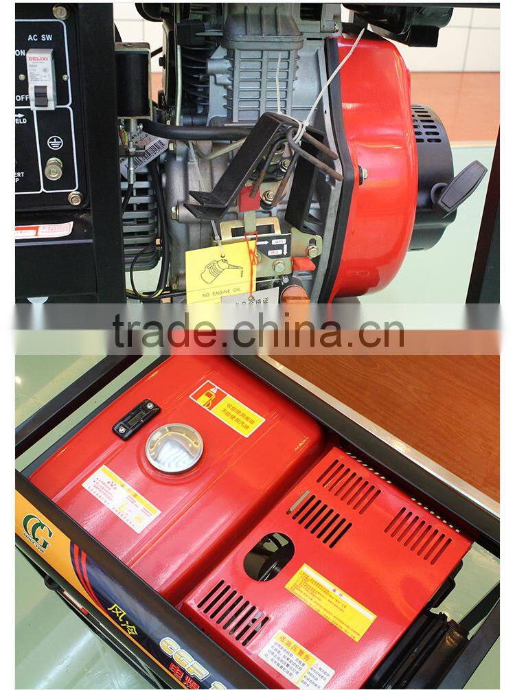 CHANGGONG Agricultural Machinery AIR-cooled 180EW(CGF) kva small diesel generator