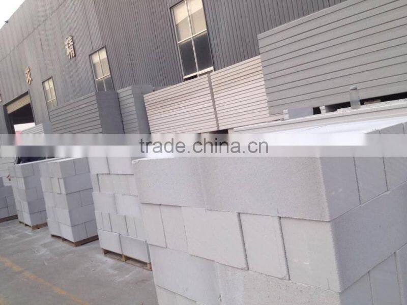 heat insulation Nano-composit panels prefabricated house/plant
