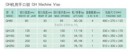 OH Machine Vise , Drill Press Vises