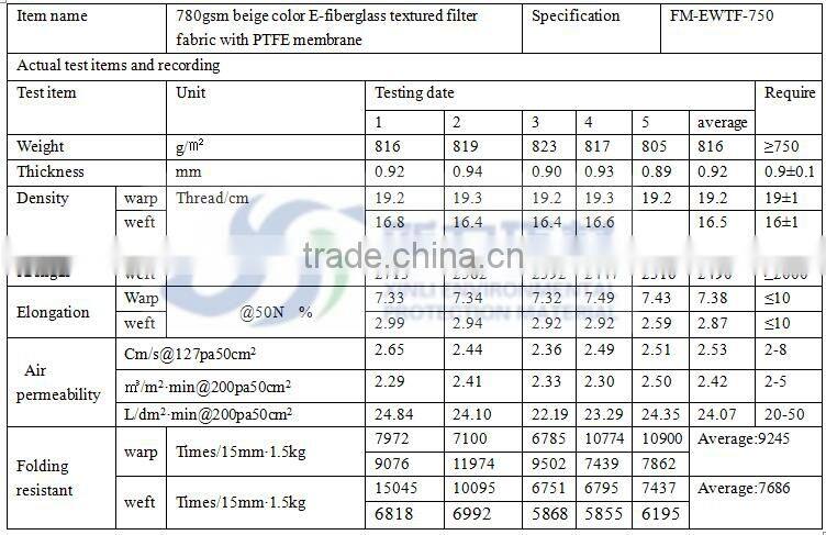 black cloth fiberglass used for dust collecter bag