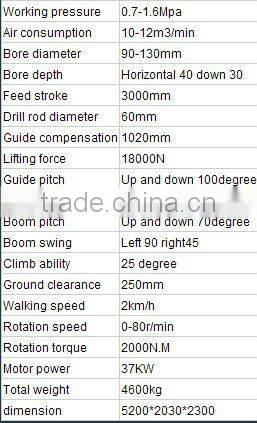 DTH drilling machine
