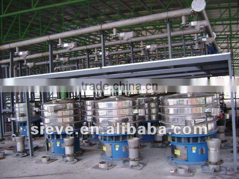 Ultrasonic Vibrating Sieve Machine for fine Powder
