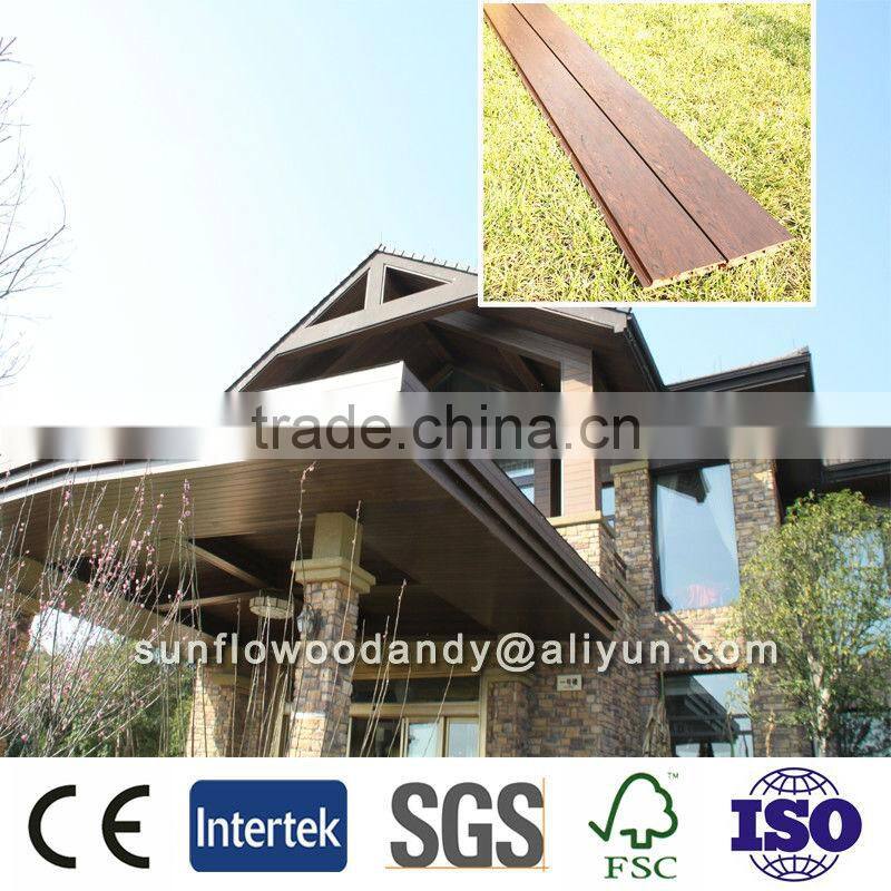 WPC Manufacturer decorative WPC Cladding