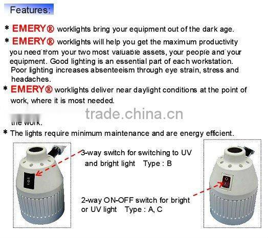 Super Bright LED Work Light