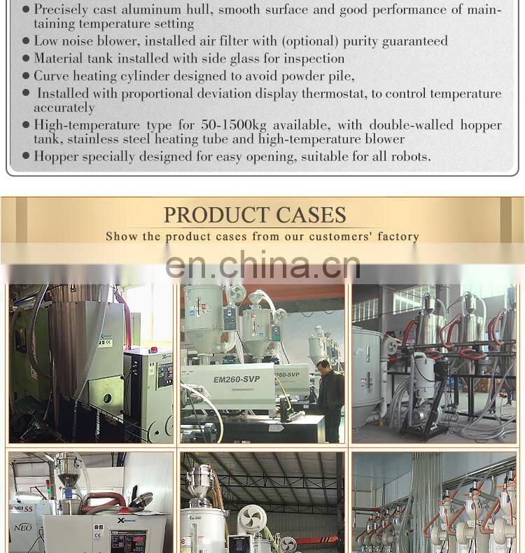 CE Industrial Hopper Dryer,Hot Air Plastic Pellet Dryer Machine