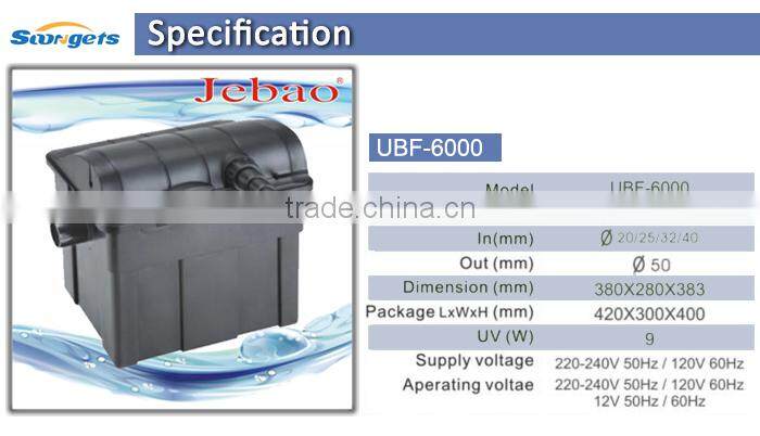 Popular Lake Water Filter
