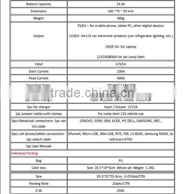 AL JP 16 jump start battery with 16000mah high power 12v car start battery al-jp 16 power bank