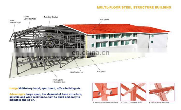 High Quality Steel Structure Fabrication Low Cost Steel Frame Industrial